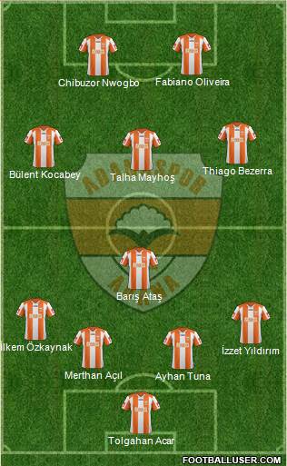Adanaspor A.S. Formation 2013
