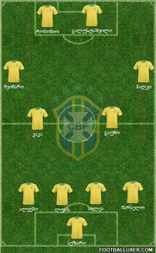 Brazil Formation 2013