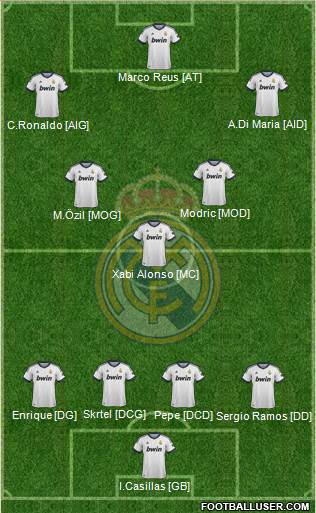 Real Madrid C.F. Formation 2013