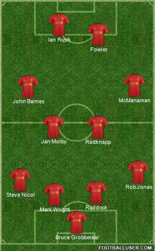 Liverpool Formation 2013