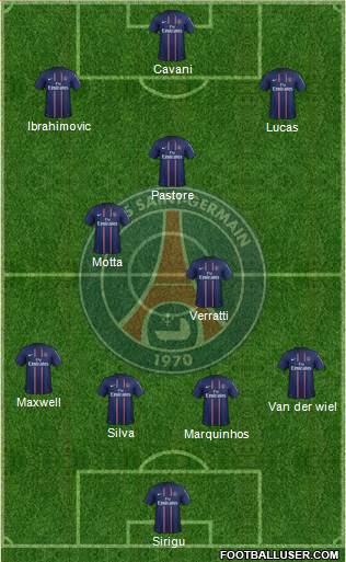 Paris Saint-Germain Formation 2013