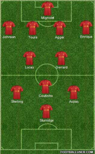 Liverpool Formation 2013