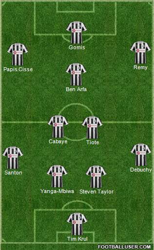 Newcastle United Formation 2013