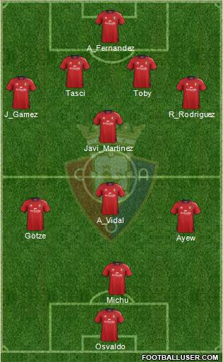 C. At. Osasuna Formation 2013