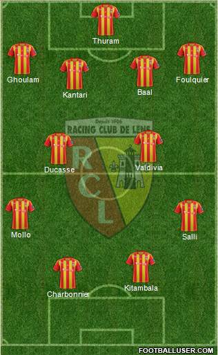 Racing Club de Lens Formation 2013