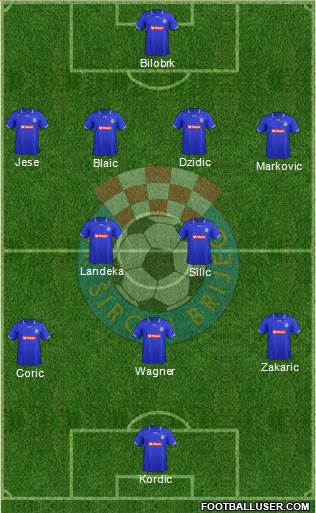 NK Siroki Brijeg Formation 2013
