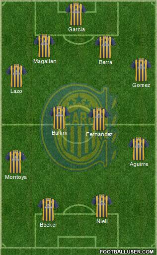 Rosario Central Formation 2013