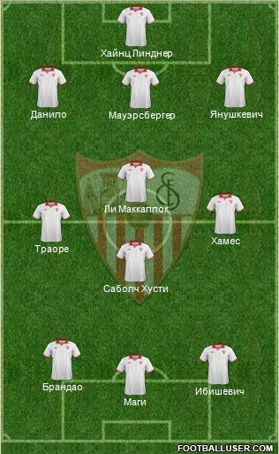 Sevilla F.C., S.A.D. Formation 2013