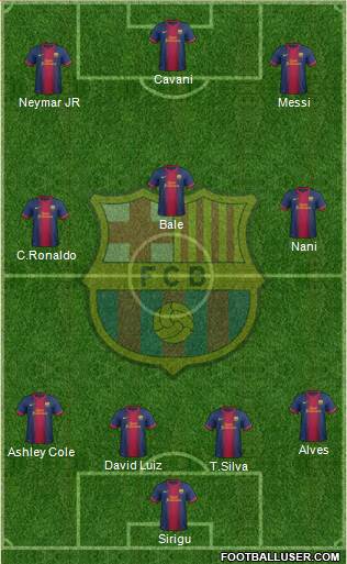 F.C. Barcelona Formation 2013