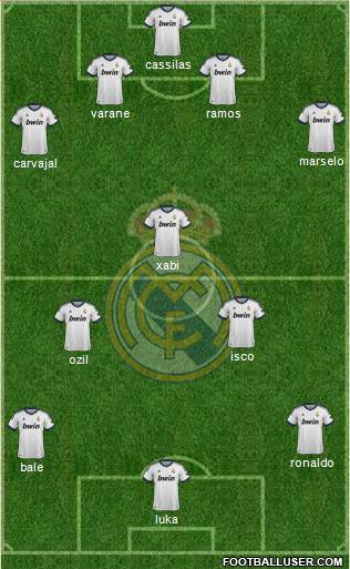 Real Madrid C.F. Formation 2013