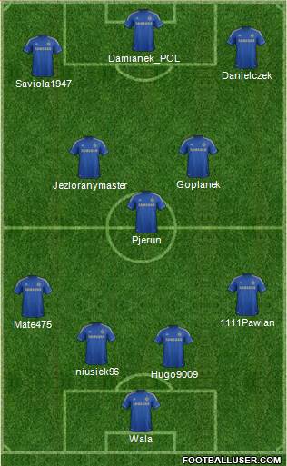 Chelsea Formation 2013