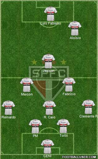 São Paulo FC Formation 2013