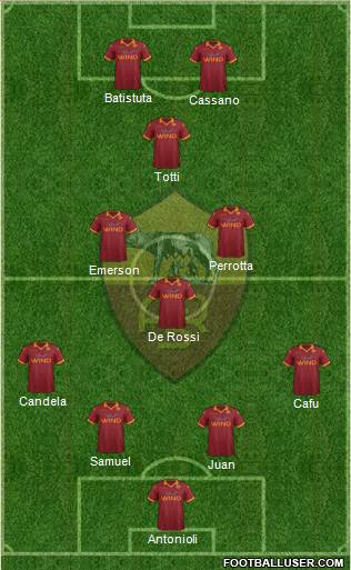 AS Roma Formation 2013