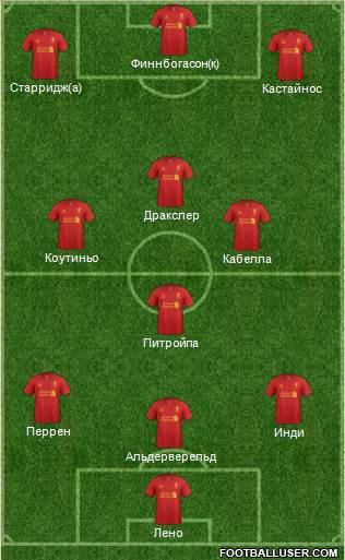 Liverpool Formation 2013