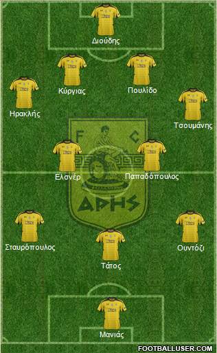 AS Aris Salonika Formation 2013