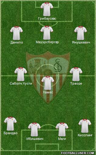 Sevilla F.C., S.A.D. Formation 2013