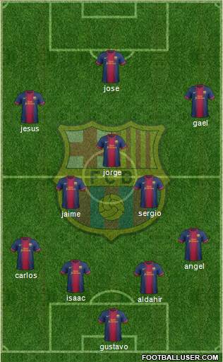 F.C. Barcelona Formation 2013