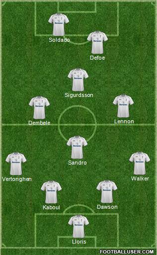 Tottenham Hotspur Formation 2013