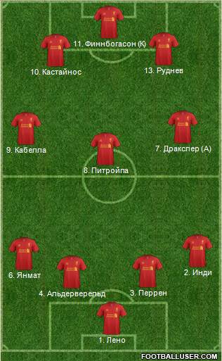 Liverpool Formation 2013