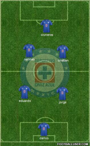 Club Deportivo Cruz Azul Formation 2013
