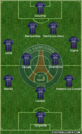 Paris Saint-Germain Formation 2013