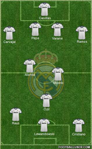 Real Madrid C.F. Formation 2013