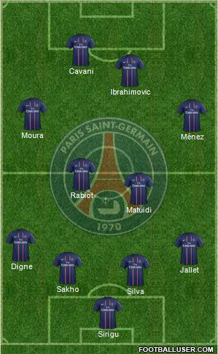 Paris Saint-Germain Formation 2013