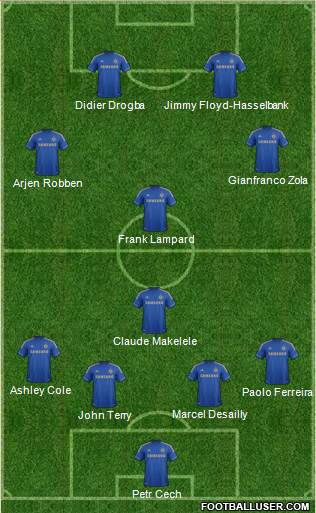 Chelsea Formation 2013
