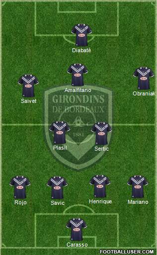 FC Girondins de Bordeaux Formation 2013