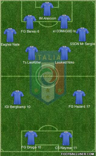 Italy Formation 2013