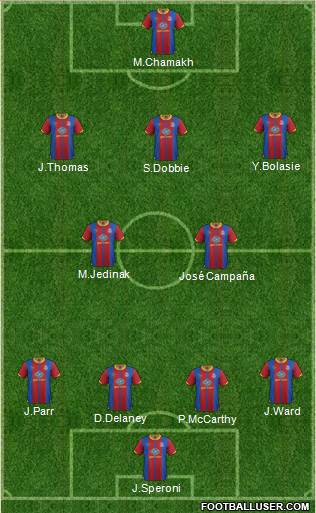 Crystal Palace Formation 2013