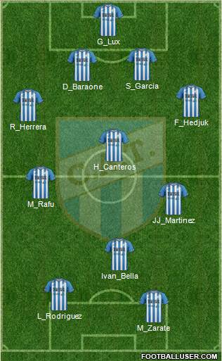 Atlético Tucumán Formation 2013