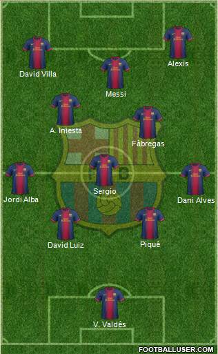 F.C. Barcelona Formation 2013