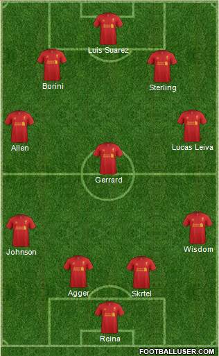 Liverpool Formation 2013