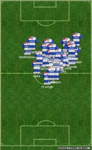 Reading Formation 2013
