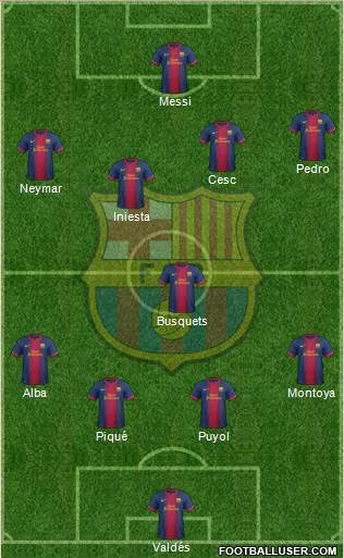 F.C. Barcelona Formation 2013