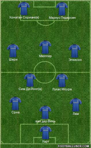 Chelsea Formation 2013