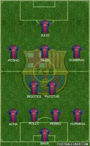 F.C. Barcelona Formation 2013