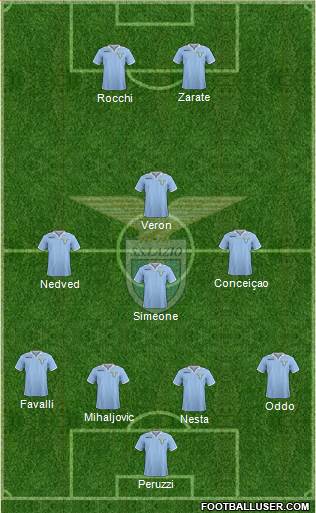 S.S. Lazio Formation 2013