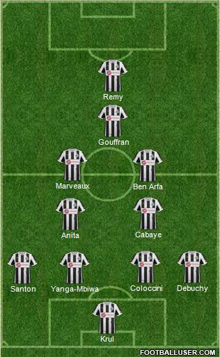 Newcastle United Formation 2013