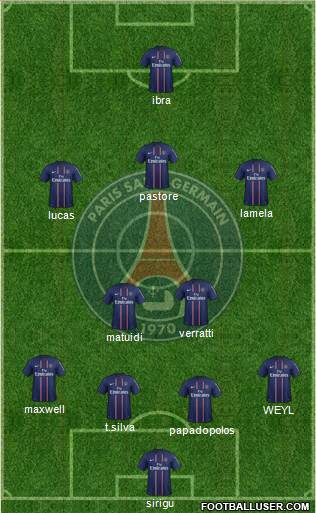 Paris Saint-Germain Formation 2013