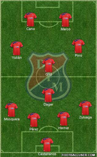 CD Independiente Medellín Formation 2013