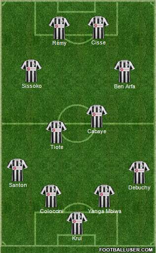 Newcastle United Formation 2013
