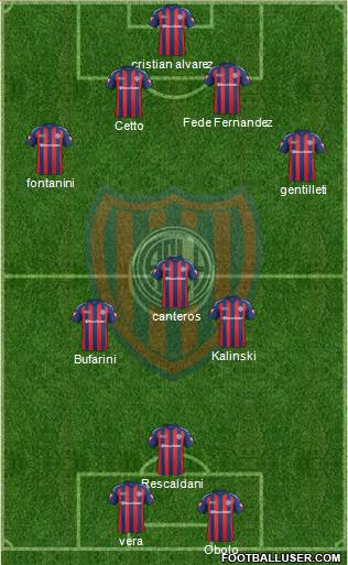 San Lorenzo de Almagro Formation 2013