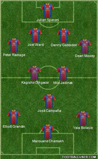 Crystal Palace Formation 2013