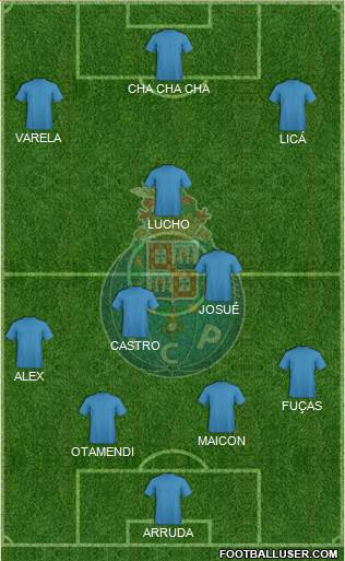 Futebol Clube do Porto - SAD Formation 2013