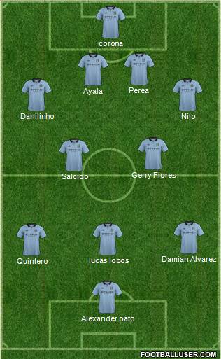 Manchester City Formation 2013