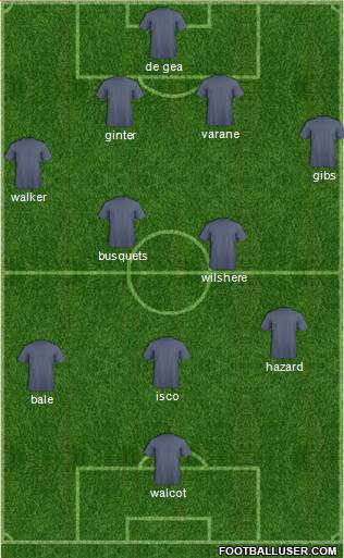 Arsenal Formation 2013
