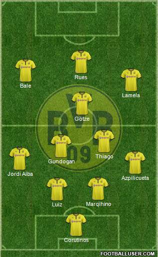 Borussia Dortmund Formation 2013