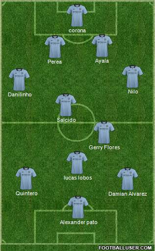 Manchester City Formation 2013